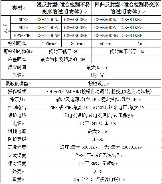 G3-A100N參數(shù)