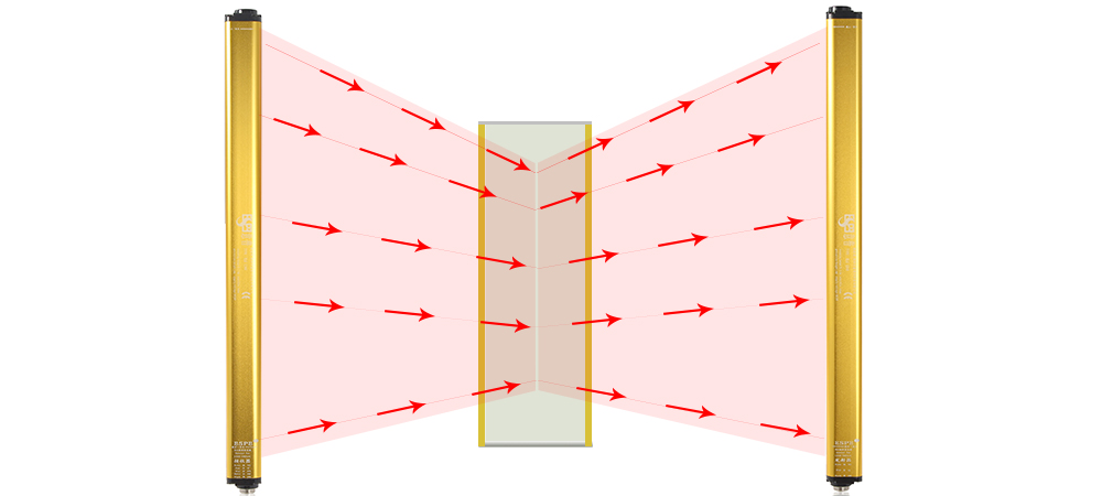 帶您了解安全光柵的檢測(cè)方式！
