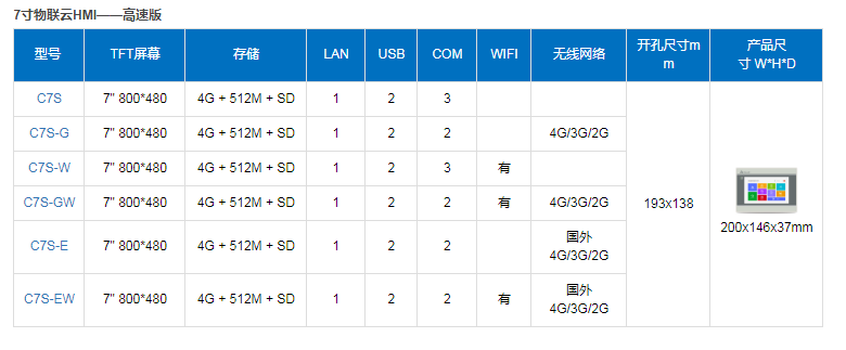 企業(yè)微信截圖_16140691654716