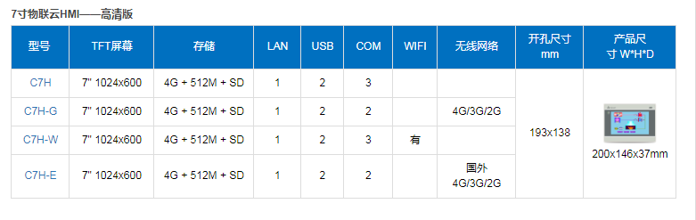 企業(yè)微信截圖_16140692184958